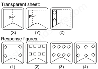 paper folding and cutting concepts, paper cutting question and answers, paper folding question and answers, paper cutting, paper folding, paper cutting detailed solutions and explanations, paper folding detailed solutions and explanations